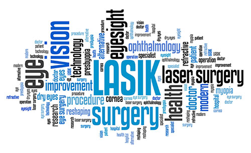 LASIK